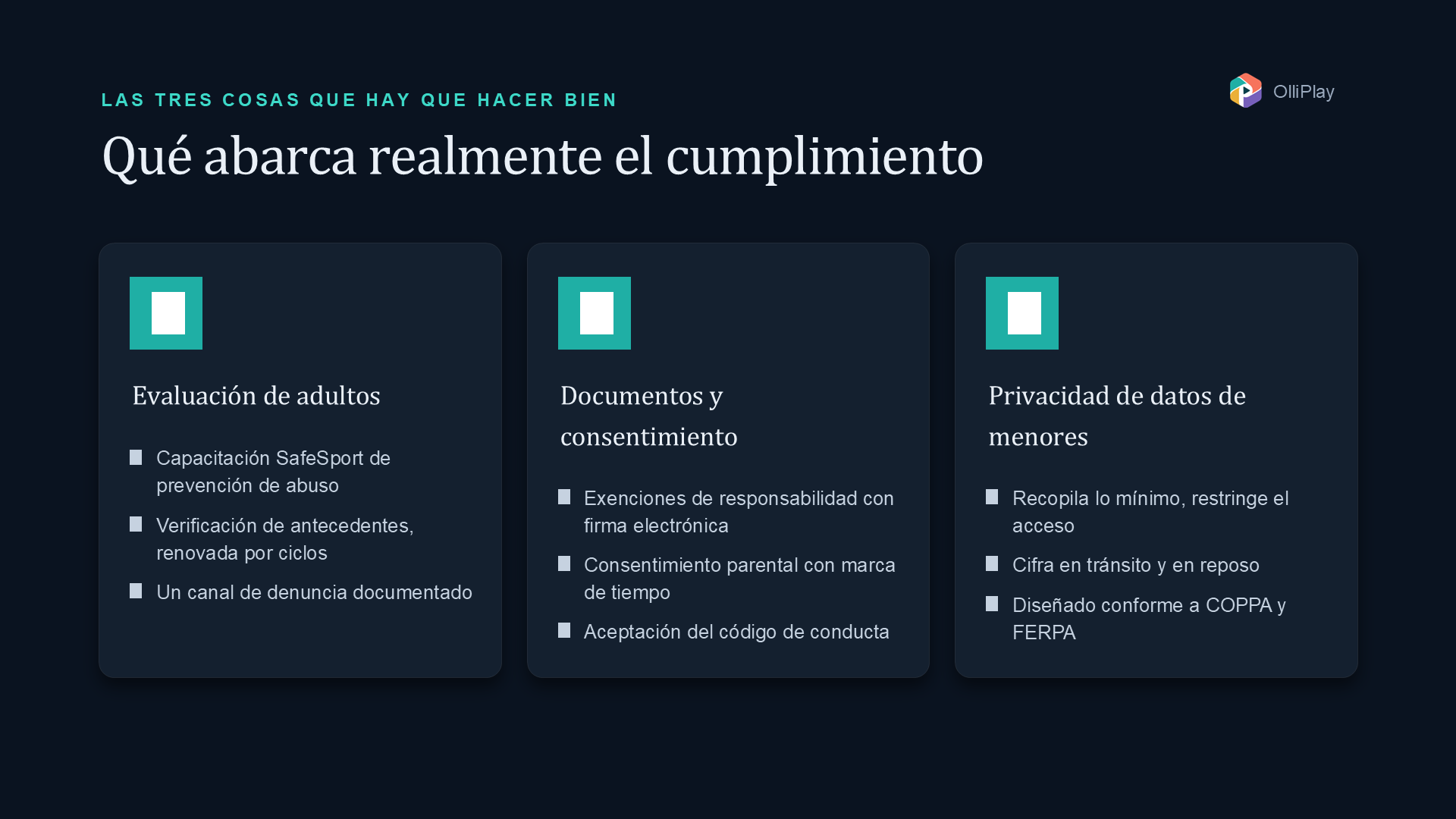 Cumplimiento de SafeSport para ligas juveniles: una lista práctica — figure 1