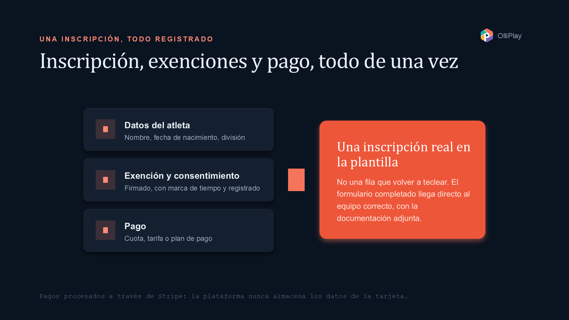 Cómo configurar la inscripción en línea para deportes juveniles (paso a paso) — figure 2